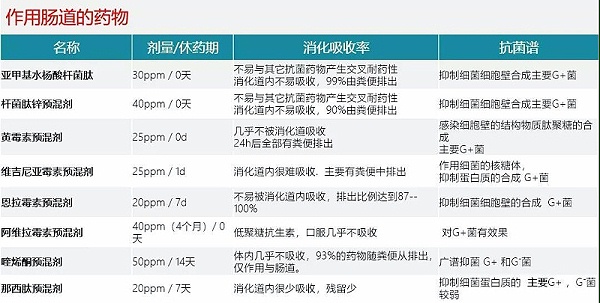 泰国替抗历程和方案给我们的启示1