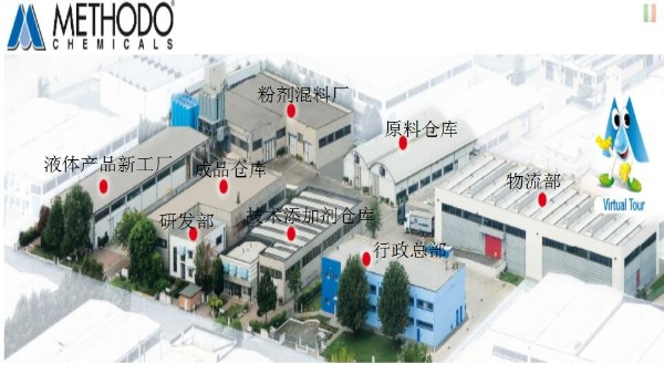 梵蓝国际合作商系列之全球植物化学领导者意大利迈特多