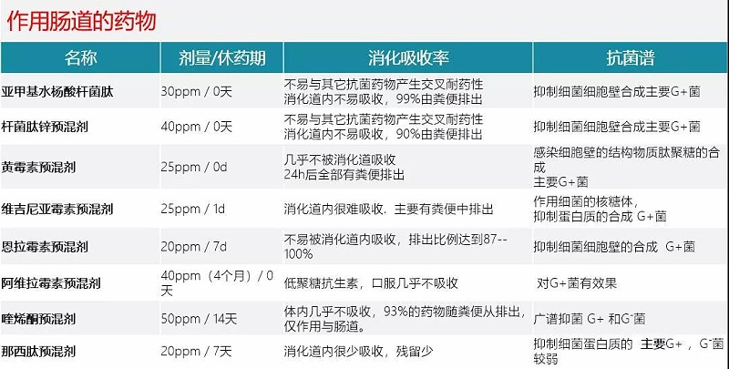 泰国替抗历程和方案给我们的启示1